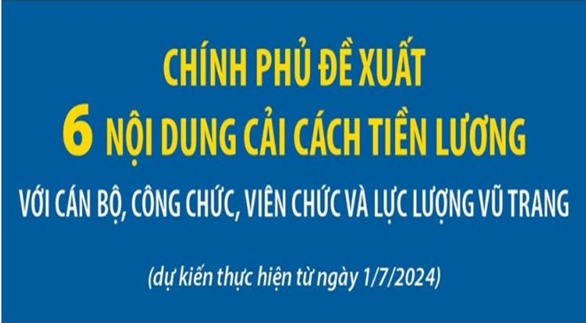 Đề xuất 6 nội dung cải cách tiền lương với cán bộ, công chức